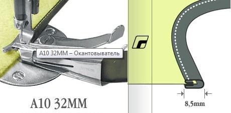 Оканант A10/S60 32 mm 1 1/4" Wayken у 4 складання