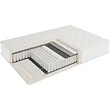 Дерев'яне ліжко Frankfurt з вільхи 160x200 + Пружинний ортопедичний двосторонній матрац із наматрацником, фото 3