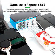 Швидкий зарядний пристрій + бездротове заряджання RELIFE RL-304S 4xUSB/2xUSB Type-C PD3.0/2xUSB QC3.0/ 100W, фото 4