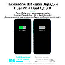 Швидкий зарядний пристрій + бездротове заряджання RELIFE RL-304S 4xUSB/2xUSB Type-C PD3.0/2xUSB QC3.0/ 100W, фото 5