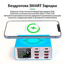 Швидкий зарядний пристрій + бездротове заряджання RELIFE RL-304S 4xUSB/2xUSB Type-C PD3.0/2xUSB QC3.0/ 100W, фото 6