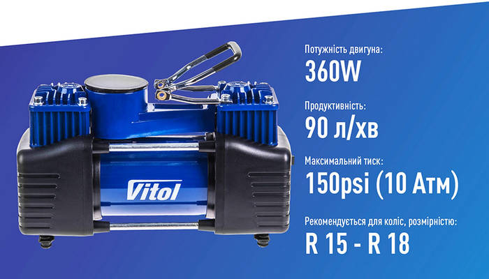 Автомобильный электронасос, Электрокомпрессор для авто (90л/ 150psi ...