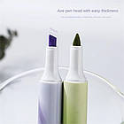 Набір маркерів, фото 3