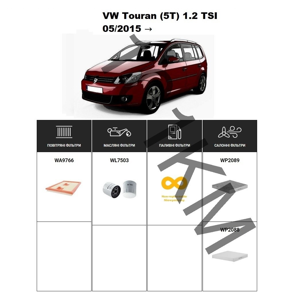 Комплект фільтрів VW Touran II 1.2 TSI (2015-) WIX