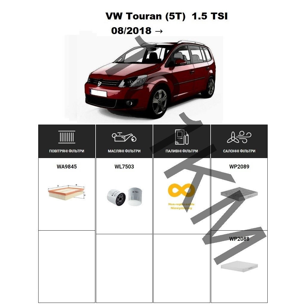 Комплект фільтрів VW Touran II 1.5 TSI (2018-) WIX