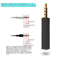 Перехідник-адаптер для навушників штекер 3.5 мм OMTP на CTIA тато мама для iPhone Andorid смартфона