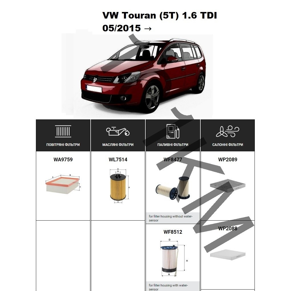 Комплект фільтрів VW Touran II 1.6 TDI (2015-) WIX