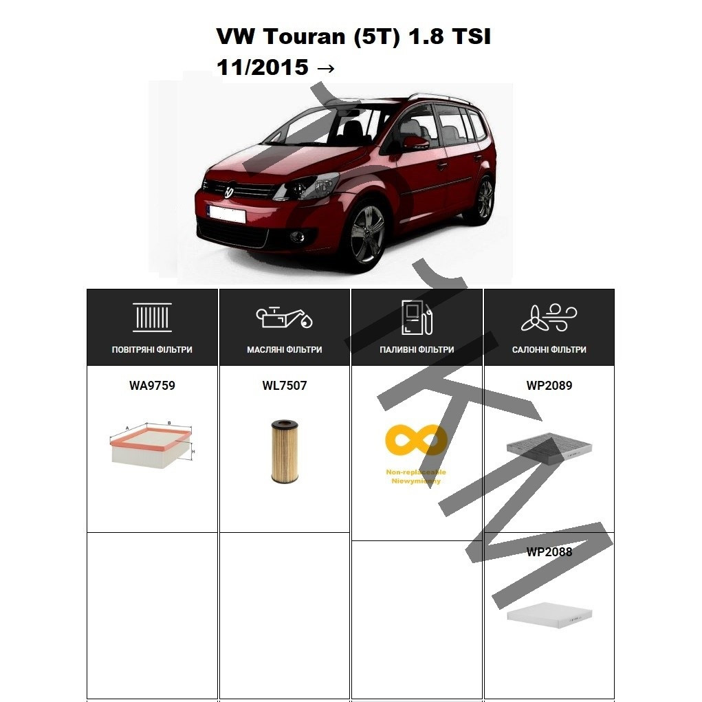 Комплект фільтрів VW Touran II 1.8 TSI (2015-) WIX
