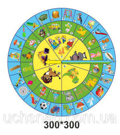 Стенд "Артикуляційна гімнастика", фото 1