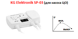 KG Elektronik Терморегулятор SP-03 для управління циркуляційним насосом ЦО