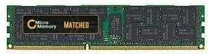 Пам'ять Coreparts MMD0046/32GB 32GB Memory Module for Dell (MMD004632GB)