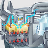 ПИЛЕСКОВО СУХЕ І ВОЛОРНОЇ УБИРКИ NT 35/1 Tact Te — НОВИНКА, фото 2