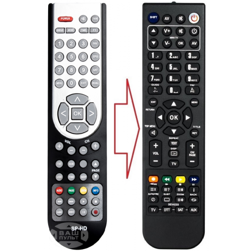 Пульт для cпутникового тюнера SKYPRIME HD SP-HD (аналог), фото 1