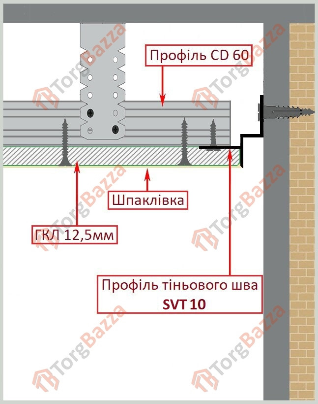 Теневой профиль 10 мм SVT-101 (2500 мм) без покрытия - фото 5 - id-p2138951971