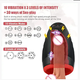 Мастурбатор з функцією підігрівання, інтимні іграшки для чоловіків, фото 9