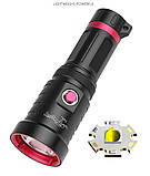 Ліхтар підводний XINSITE QS01 XHP70, фото 8