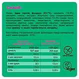 Мікс БОКС БАТОНЧИКІВ лінійки Guilty pleasure, FIZI 10ШТ, фото 8