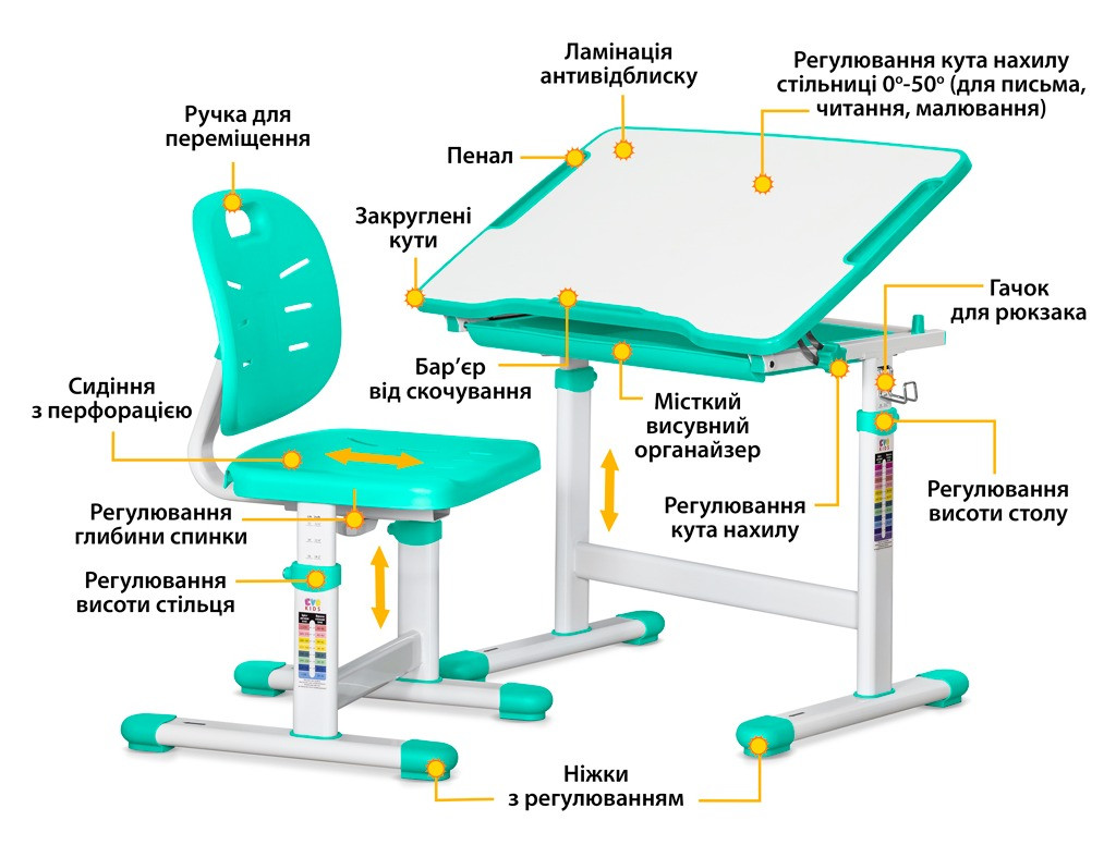 Комплект парта и стул Evo-kids Evo-06 Ergo - фото 2 - id-p2139099798