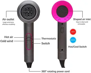 Професійний фен Fashion hair dryer QUICK Drying hair care YU227, фото 3
