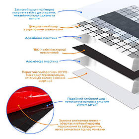 Плитка алюмінієва самоклеюча, срібна із чорним мозаїка, 30*30см*3мм, Sticker Wall, SW-00001825