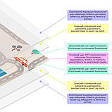 Дитячий розвиваючий термокилимок 200х150 см з нетоксичного матеріалу ХРЕ рельєфна поверхня для ігор та навчання, фото 5