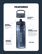 Пляшка-фільтр для води LifeStraw Go Filter Bottle, 650 мл, Laguna Teal (LSW LGV422TLWW), фото 3