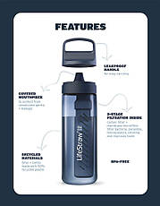 Пляшка-фільтр для води LifeStraw Go Filter Bottle, 1 л, Icelandic Blue (LSW LGV41LBLWW), фото 3
