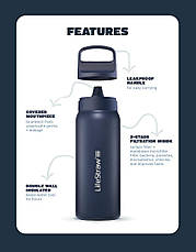 Пляшка-фільтр для води LifeStraw Go SS Filter Bottle, 1 л, Polar White (LSW LGV41SWHWW), фото 3