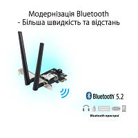 Сетевая карта Wi-Fi ASUS PCE-AXE5400 (90IG07I0-ME0B10) e