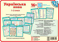КНП Укр. мова 1-2 клас: ПЛАКАТИ /НУШ (Укр) Наочність нового покоління