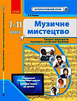 Муз.мистецтво. 7-11 кл. Творчі портрети кумирів сучасної музики+Інтерактив (Укр)