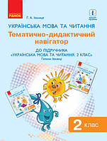 НУШ 2 кл. Укр. мова та чит. Розробки уроків Тематично-дидакт. навігатор до букв. Іваниці Г.А. (Укр)