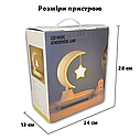 Лампа нічник з колонкою Music Atmosphere Lamp з бездротовою зарядкою, фото 9