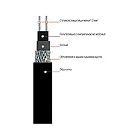 Кабель саморегулюючий Easytherm SR 17, 1м