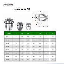 Цанга ER16 - 6,35 мм 1/4", фото 5