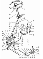 Запчастини для рульового управління ЮМЗ-6