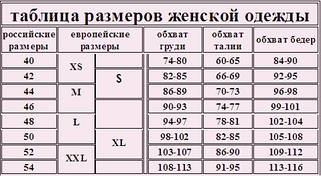 РОЗМІРНА СІТКА