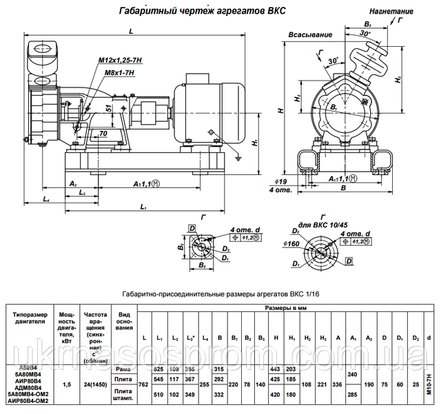 насос ВКС1/16 ціна виробник
