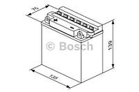 12v,9ah,д. 135, ш. 75, в.140, объем 0,6, вес 3,1 кг,без электролита BOSCH ROBERT 0092M4F250