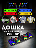 Дошка для віджимання Push Up JT-006 тренажер для рук та грудей