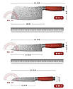 Набір кухонних ножів KeJi KJ2-3, фото 5