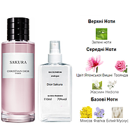 Dior Sakura 110 мл - Духи Унісекс (Діор Сакура) Дуже Стійка Парфумерія