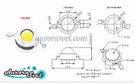 Светодиод LED 3W White. LED диод. Светодиод LED. Диод.