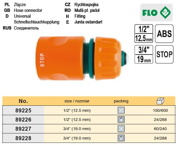 Муфта сполучна швидкознімна аквастоп 3/4" VOREL-89227