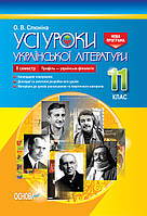 УСІ уроки. Усі уроки української літератури. 11 клас. ІІ семестр. Профіль - українска філологія. УМУ048