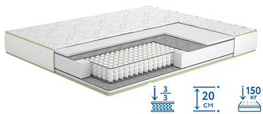 Ортопедичний Матрац Kozak/Козак TM Matroluxe