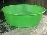 Басейн пластиковий, Ємність для води, фото 7