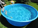 Басейн пластиковий, Ємність для води, фото 4