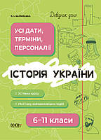 Довідник учня. Історія України. Усі дати, терміни, персоналії. 6-11 класи. Основа