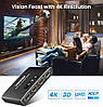 Розгалужувач HDMI VWRHAR HW-006. 3-портовий перемикач HDMI 4K 3D 1080P HDR с PS5 PS4 Xbox, фото 5
